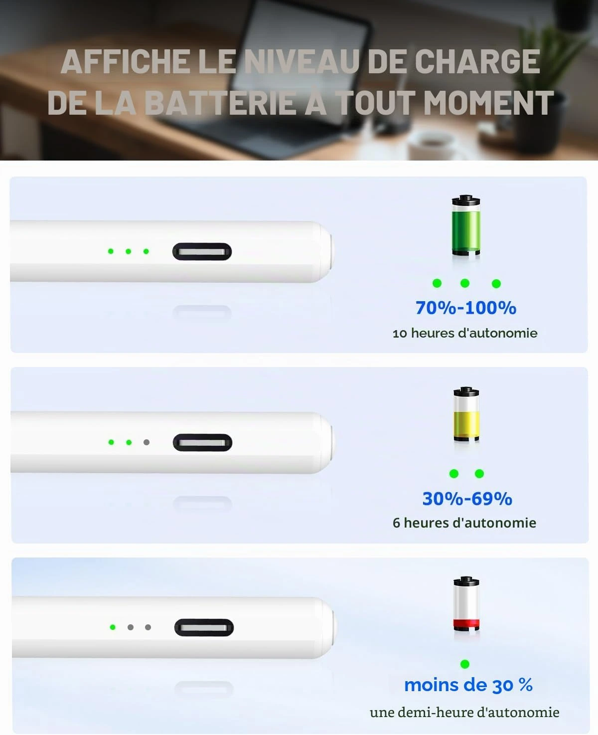 Batterie Stylet Ipad